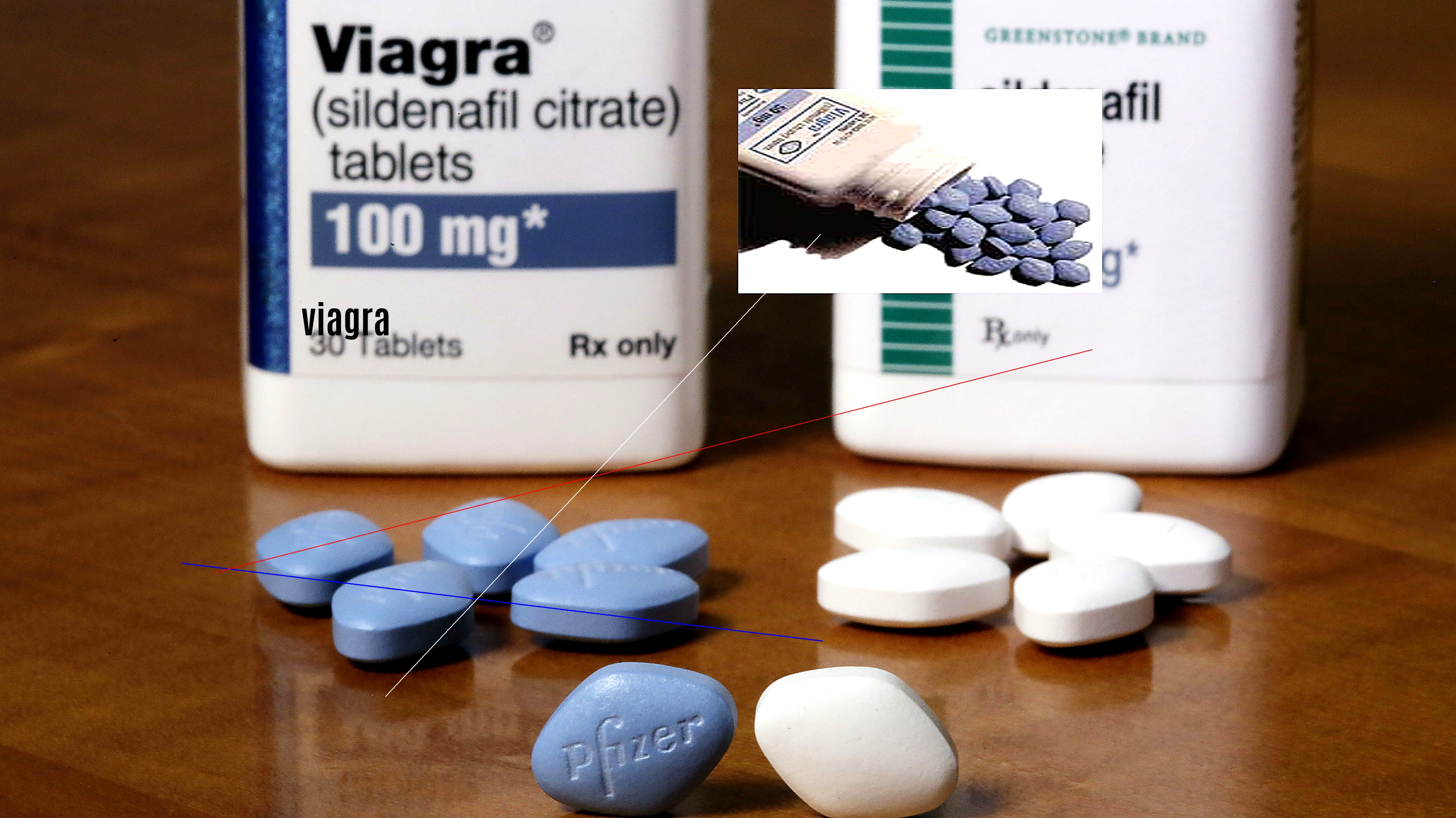 Pharmacie viagra femme